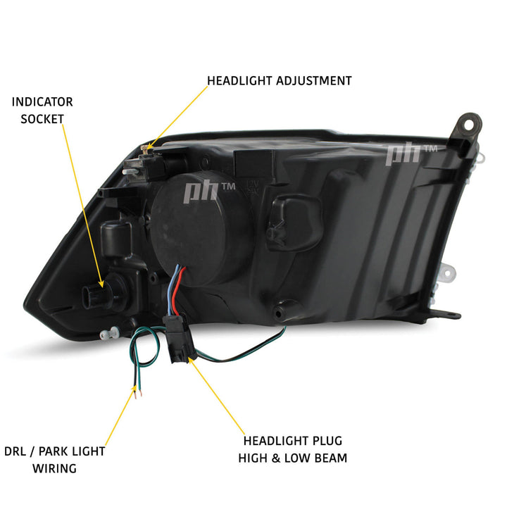 #next - gen - facelift# - Panel House AU