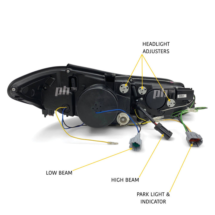 #next - gen - facelift# - Panel House AU