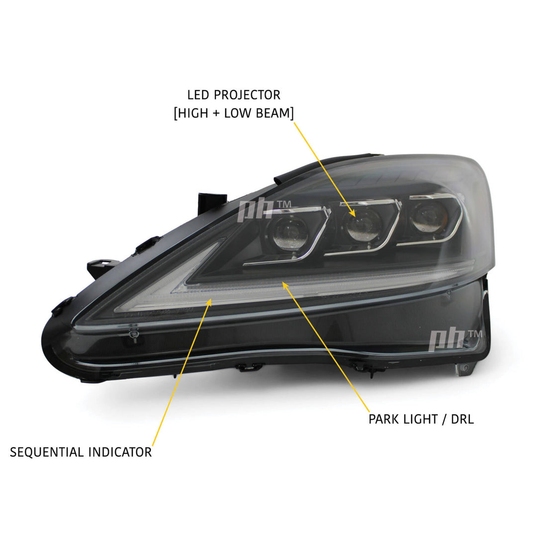 #next - gen - facelift# - Panel House AU