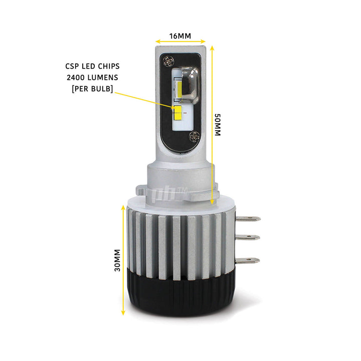 #next - gen - facelift# - Panel House AU