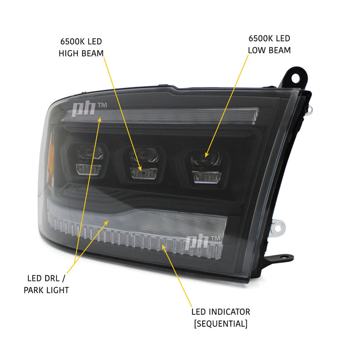 #next - gen - facelift# - Panel House AU