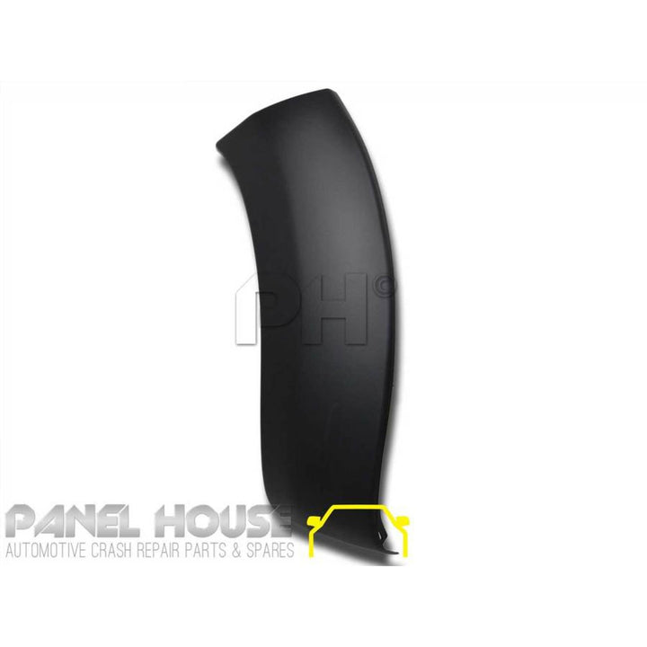 #next - gen - facelift# - Panel House AU