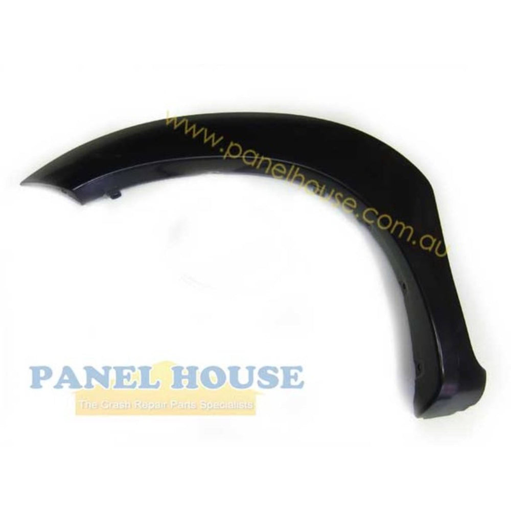 Aftermarket Fender Flares
