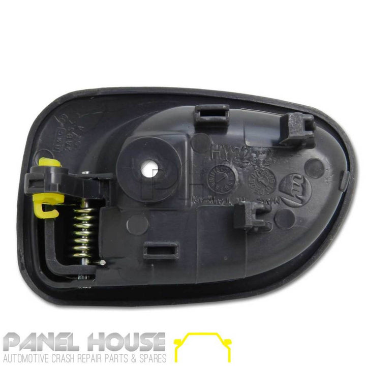 #next - gen - facelift# - Panel House AU