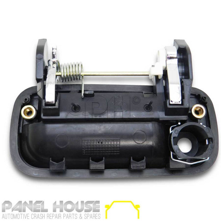 #next - gen - facelift# - Panel House AU