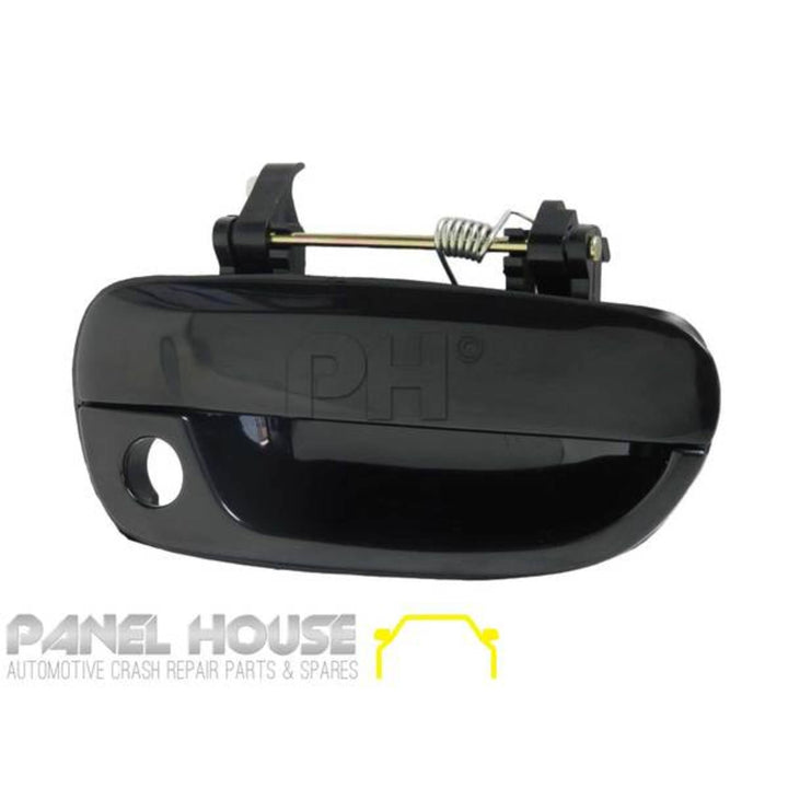 #next - gen - facelift# - Panel House AU