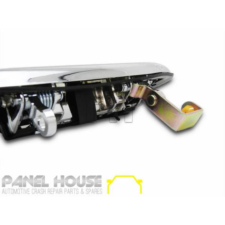#next - gen - facelift# - Panel House AU