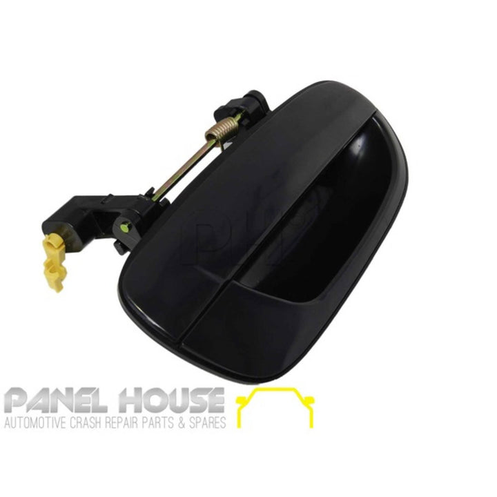 #next - gen - facelift# - Panel House AU